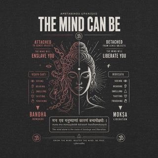 Bandha or Moksha Unisex t-shirt